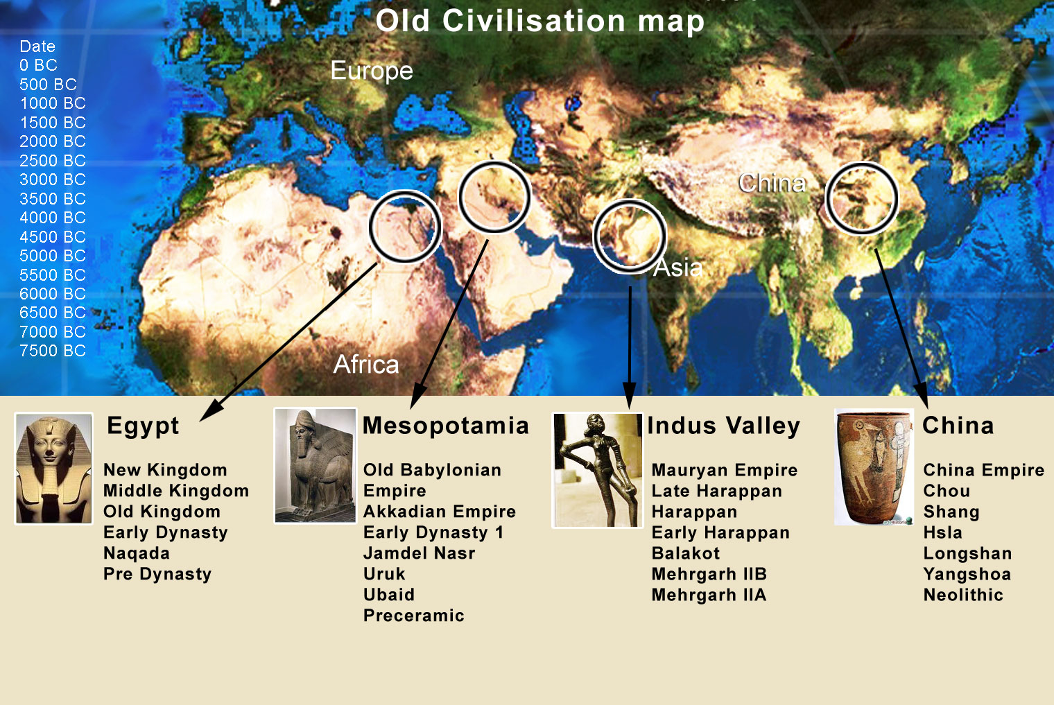 Old Civilisation  history map bigger