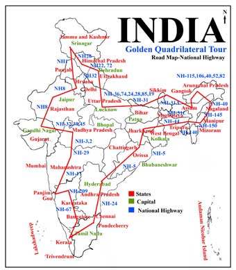 Road map India